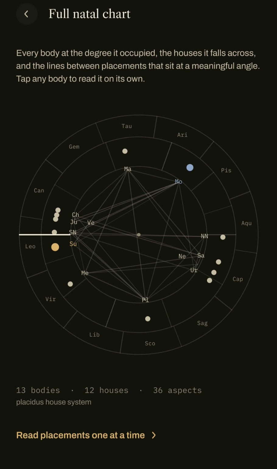 The Inner Sky app showing a full natal chart: every planet placed at its degree, the houses it falls across, and the aspect lines between placements at a meaningful angle.
